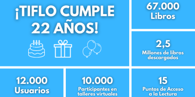 Imagen con algunas de las cifras detalladas en la nota.